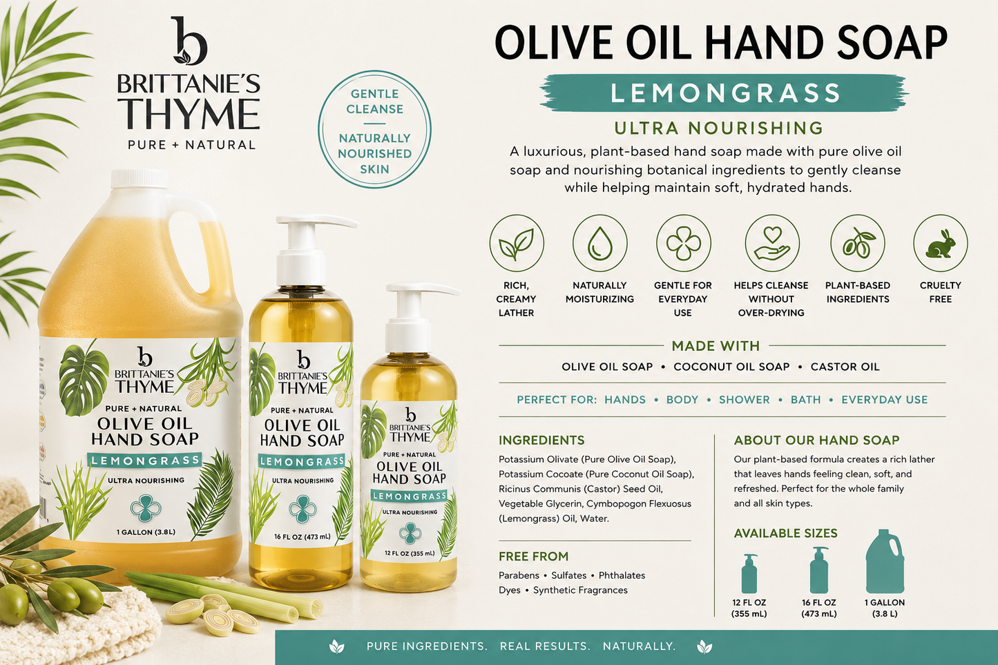 Lemongrass Olive Oil Hand Soap