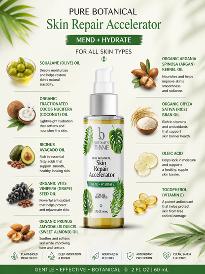 Skin Repair Accelerator